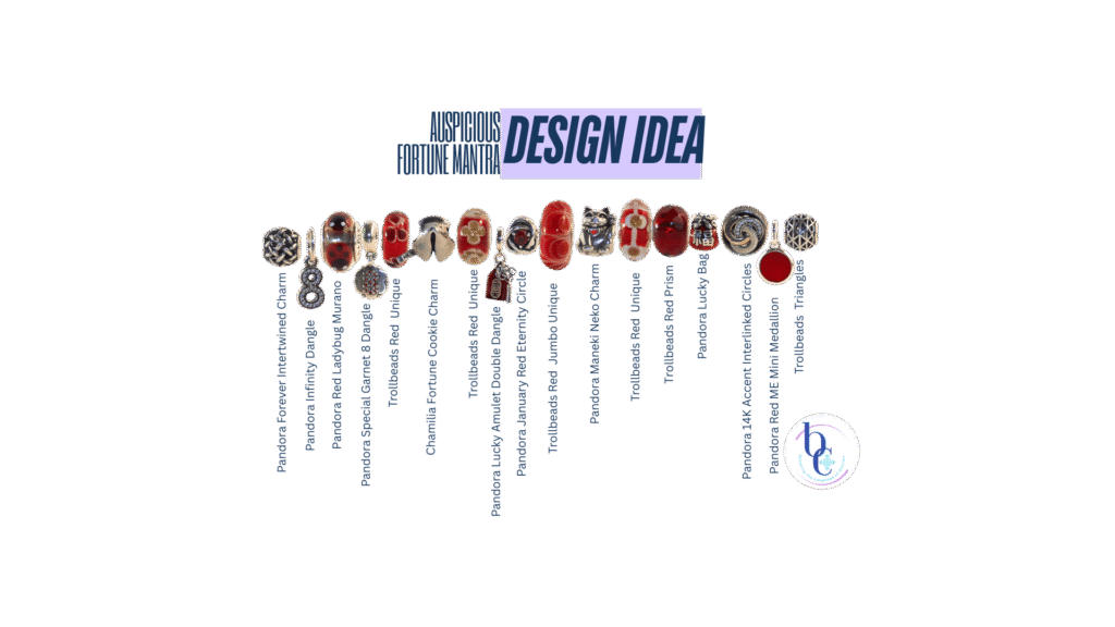 The Auspicious Fortune CharmStack Visualizer© Diagram to help readers locate the charms in the design in case they wish to add some to their own bracelet design.