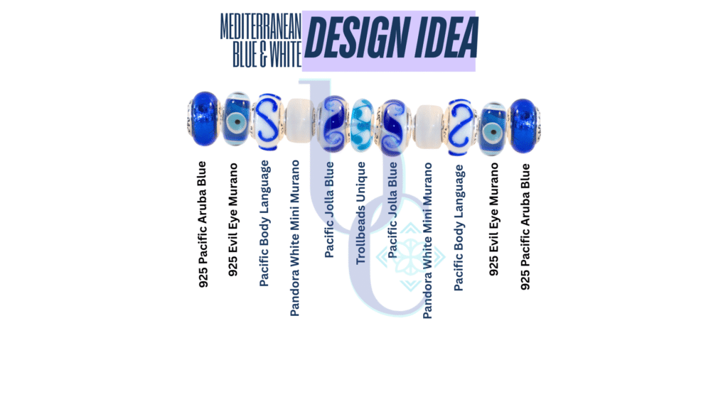 Bijoux Chat's Charmstack Visualizer© Diagram with the charms used in the Fast Flash post bangles that helps readers locate the charms used in the post if they'd like to purchase them and style their own designs. The diagram also gives tips on creating the bold minimalist blue and white charm bracelet.