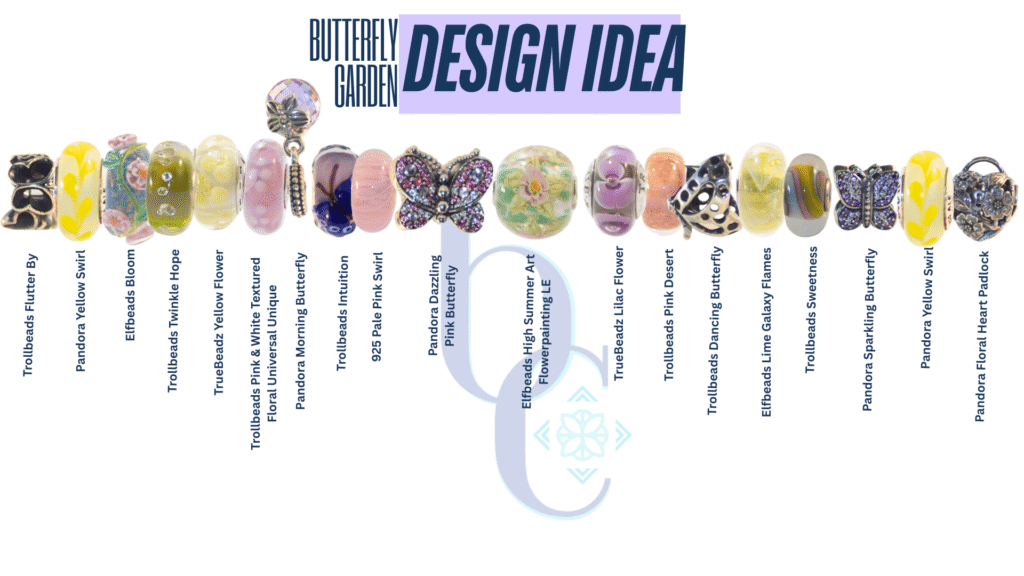 Bijoux Chat's Charmstack Visualizer© Diagram with the charms used in the Fast Flash post bangles that helps readers locate the charms used in the post if they'd like to purchase them and style their own designs. This is our version of asymmetrical butterfly charm bracelet design.