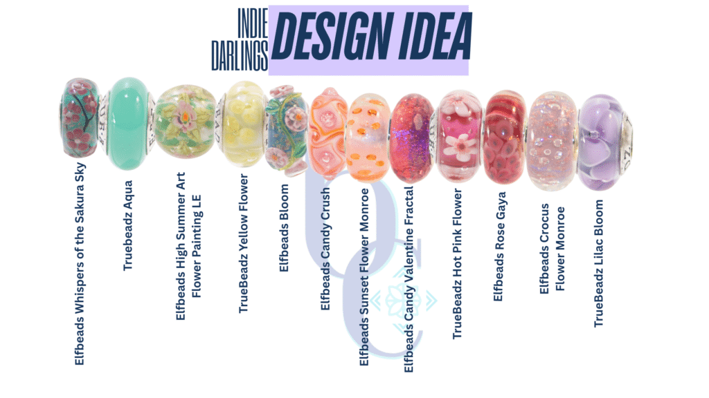 Bijoux Chat's Indie Darling CharmStack Visualizer© Diagram that helps readers to identify the featured beads from the post, should they want to add them to their designs or collection.