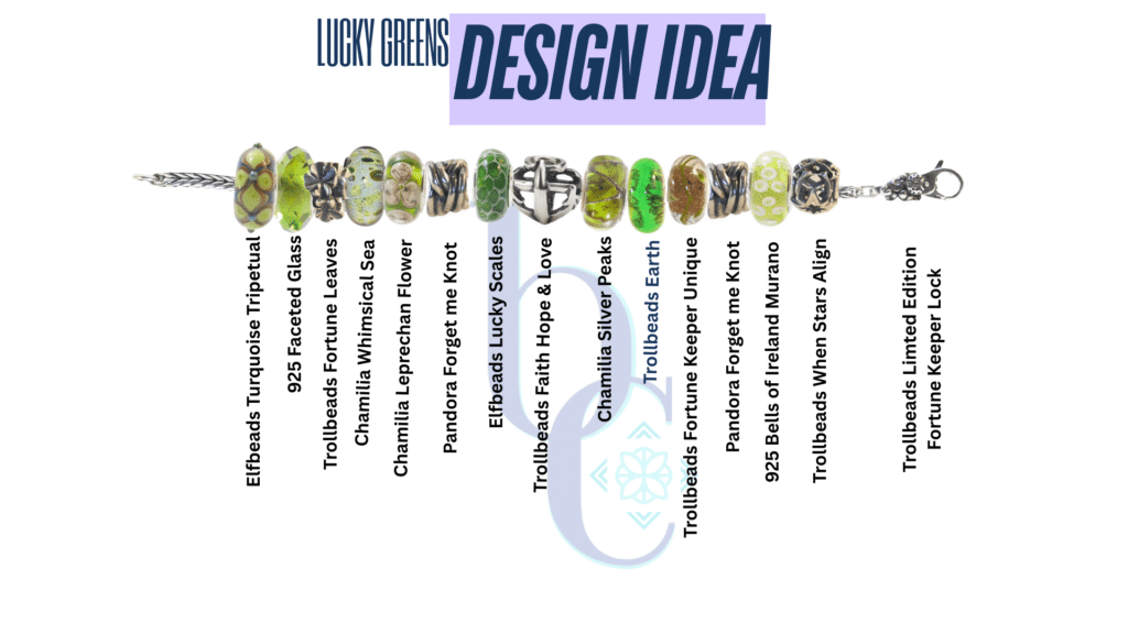 Bijoux Chat's Charmstack Visualizer© Diagram with the charms used in the Fast Flash post bangles that helps readers locate the charms used in the post if they'd like to purchase them and style their own designs.