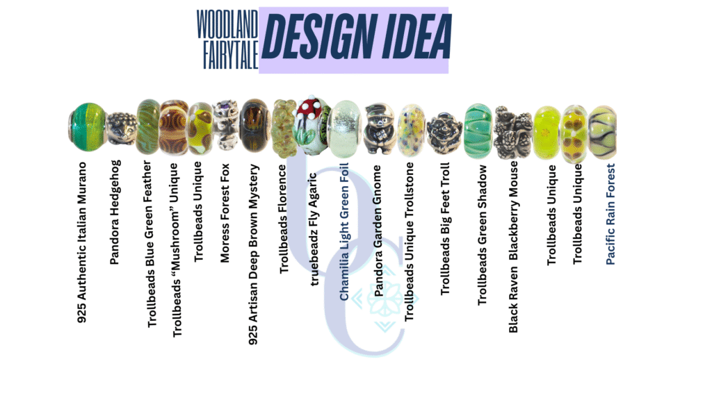 Bijoux Chat's Charmstack Visualizer© Diagram with the charms used in the Fast Flash post bangles that helps readers locate the charms used in the post if they'd like to purchase them and style their own designs.
