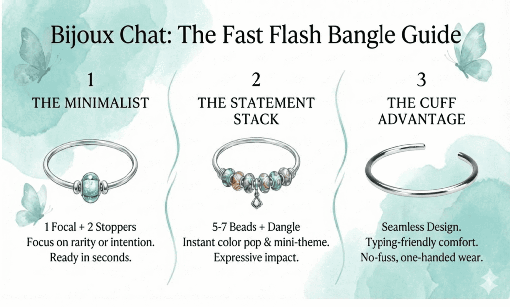 Bijoux Chat's infographic guide to wearing bangles and styling them with beads. It's a graphic with a teal watercolor background and butterflies.