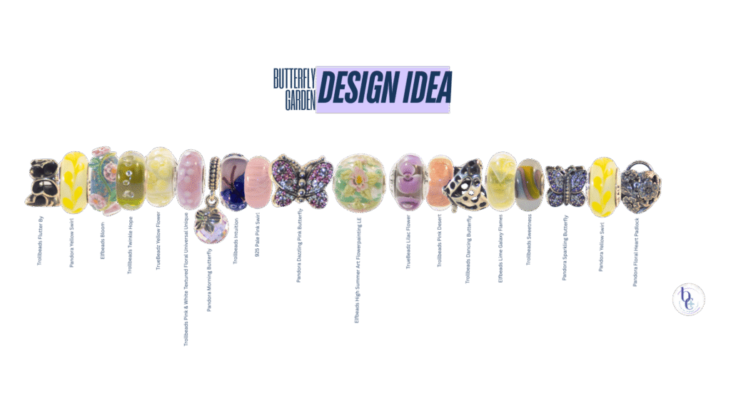 The Bijoux Chat Butterfly Garden Bracelet Design Charmstack Visualizer diagram that shows the names of all the featured beads and charms to allow for easy shopping if the reader is inspired.