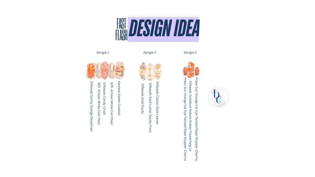 Bijoux Chat's Charmstack Visualizer© Diagram with the charms used in the Fast Flash post bangles that helps readers locate the charms used in the post if they'd like to purchase them and style their own designs.