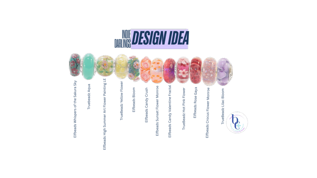 Bijoux Chat's Indie Darling CharmStack Visualizer© Diagram that helps readers to identify the featured beads from the post, should they want to add them to their designs or collection.
