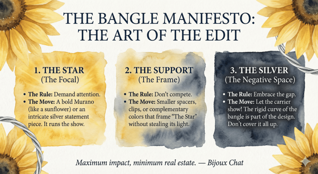 A sunflower themed visual guide to creating an edited sunflower bangle, with tips and ideas to make the sunflower bangle design from Bijoux Chat.