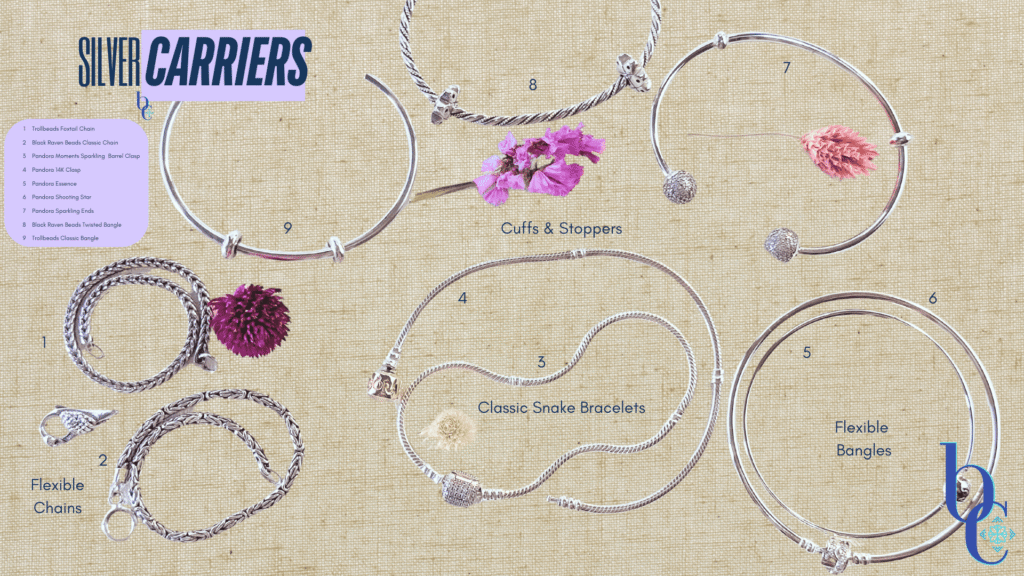 An infographic with a tan linen background created by Bijoux Chat.com to show readers all the different styles of sterling silver European bracelet carriers.