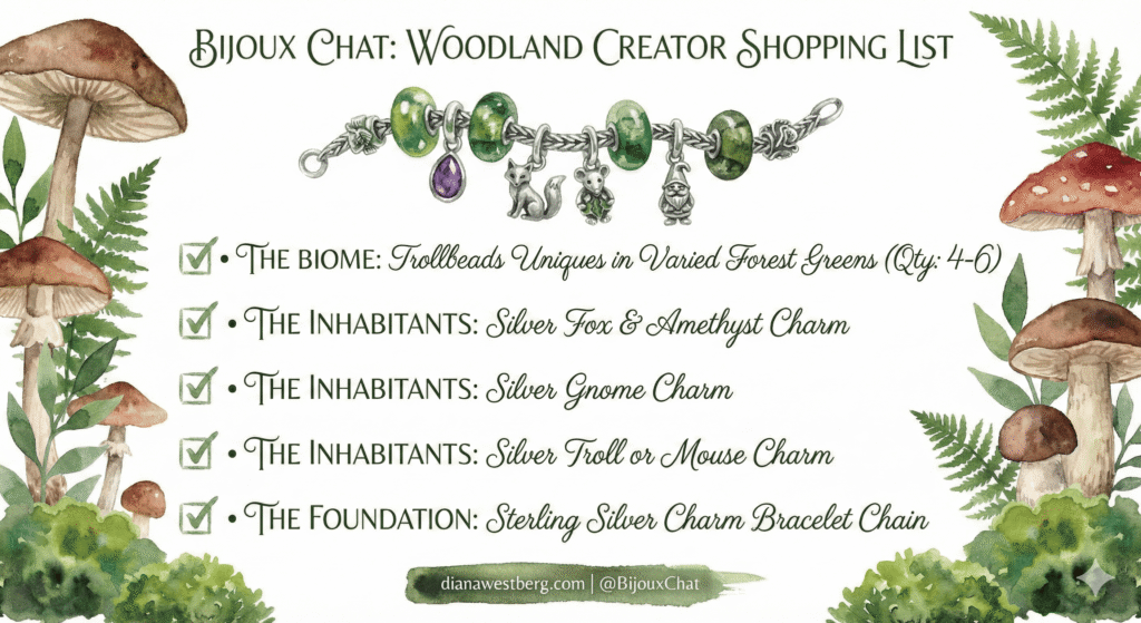 A beautiful, printable checklist for readers to use when they build their own forest, framed with watercolor mushrooms and ferns.