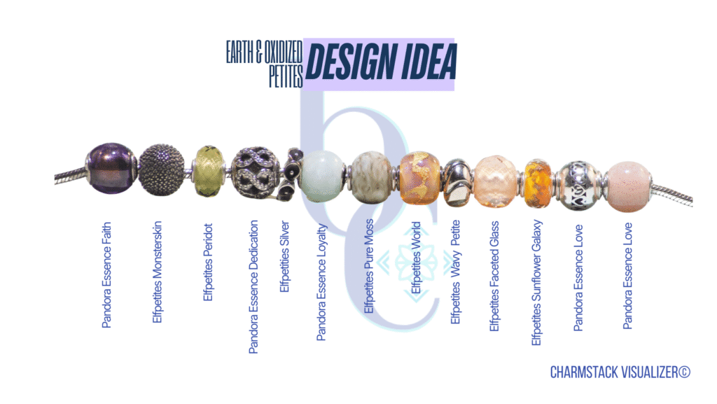 CharmStack© Visualizer diagram that shows the beads used in the featured post bracelet easily labeled for readers to use to help identify the beads for information or as a shopping resource.