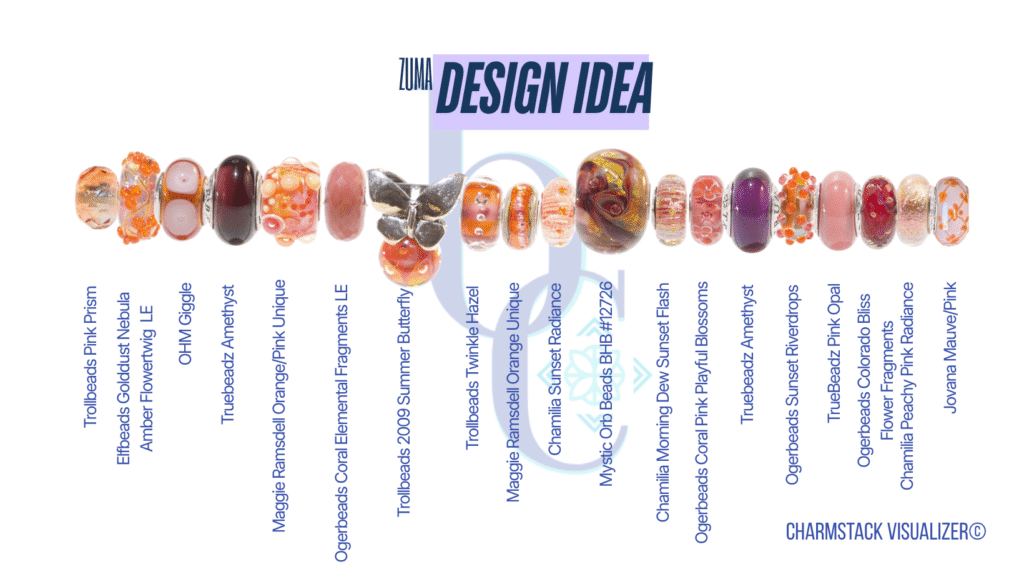 CharmStack© Visualizer diagram that shows the beads used in the featured post bracelet easily labeled for readers to use to help identify the beads for information or as a shopping resource. It is a guide for the zuma artisan glass charm bracelet design.