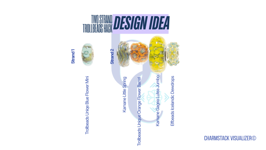 The CharmStack© Visualizer diagram for the Trollbeads Two Strand Hack Bracelet Design by Bijoux Chat. The diagram allows readers to see the beads used in the design so that they can recreate the style or shop for pieces they like.